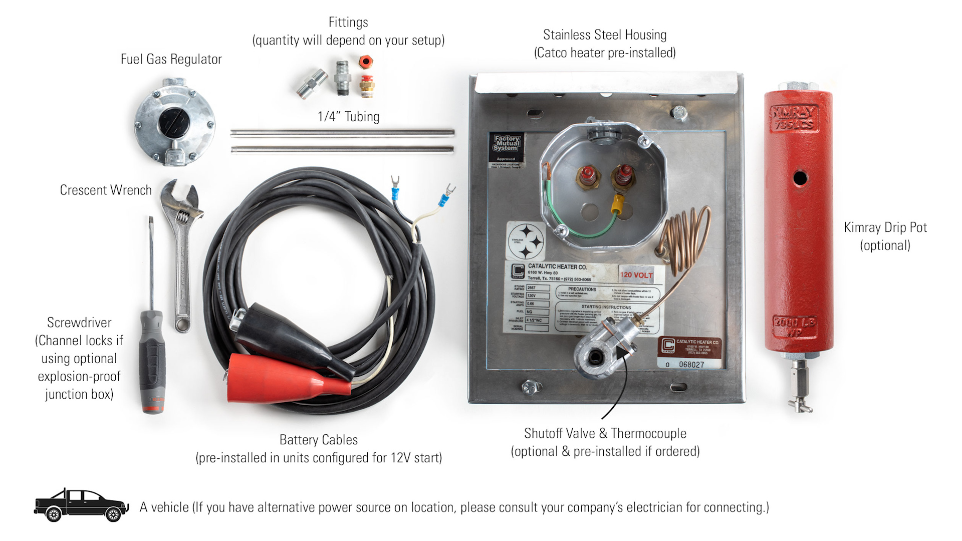 Catalytic Heater Installation Guide Kimray